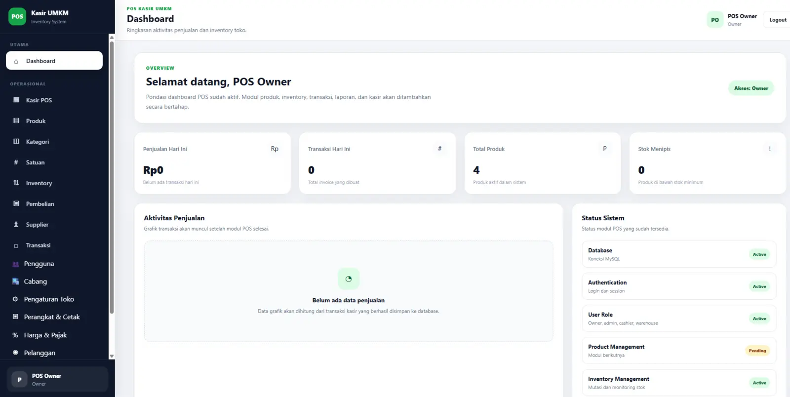 Grizelline POS dashboard on desktop